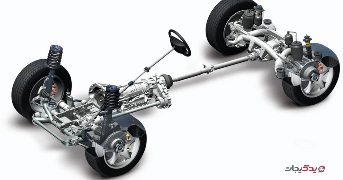 آینده سیستم چهار چرخ متحرک