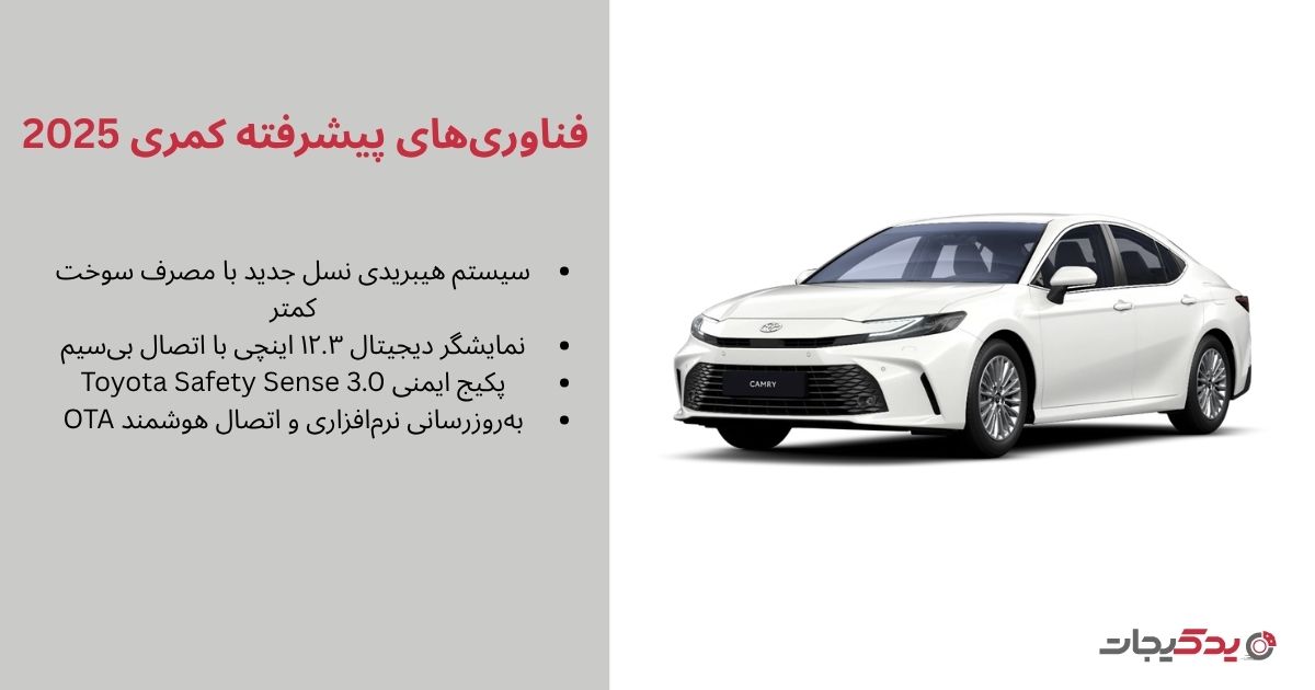 فناوریهای پیشرفته: رانندگی هوشمند و ایمن