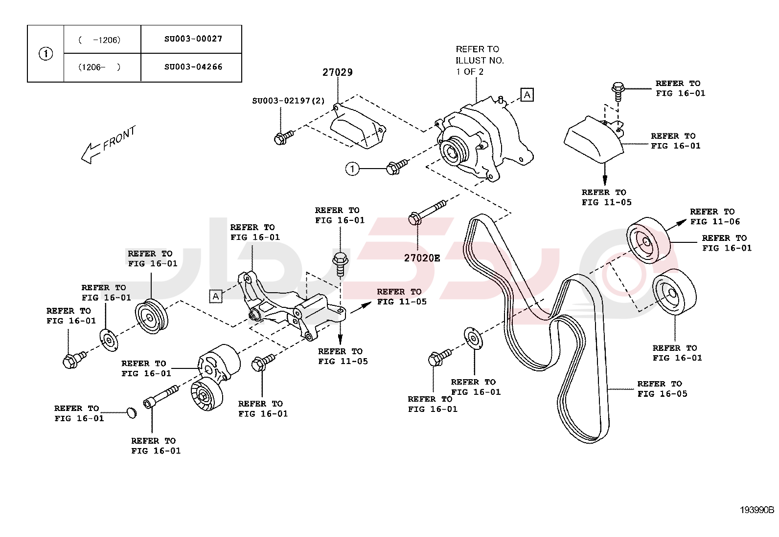 ALTERNATOR 2