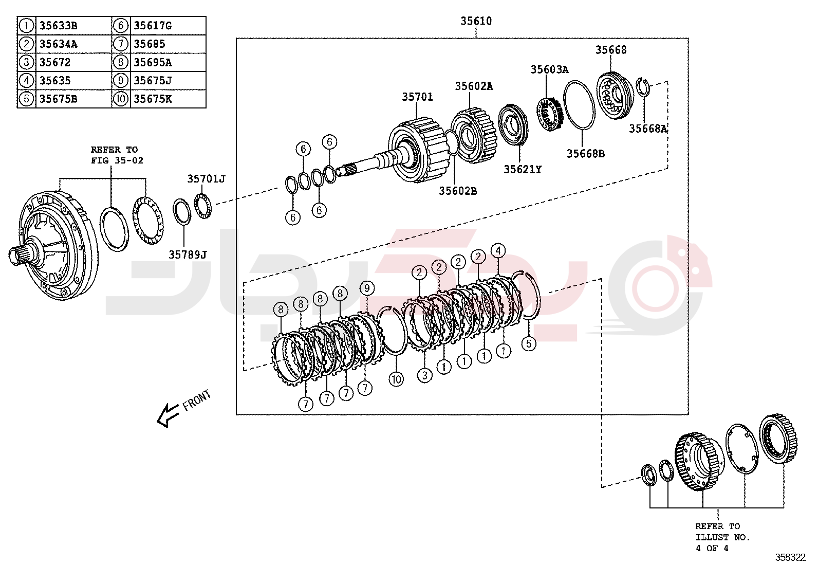 BRAKE BAND & MULTIPLE DISC CLUTCH (ATM) 2