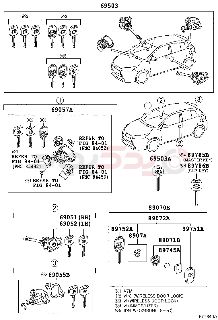 LOCK CYLINDER SET 2