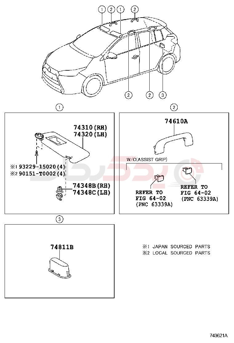 ARMREST & VISOR 2