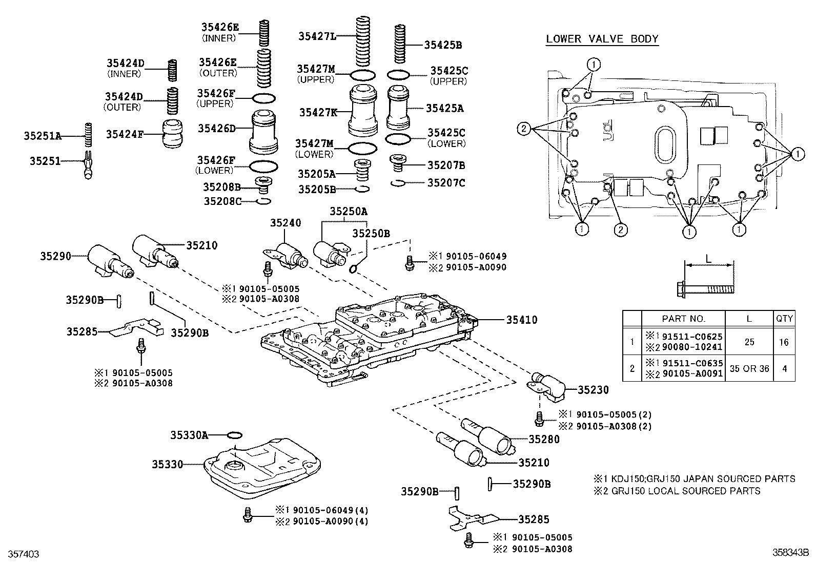 VALVE BODY & OIL STRAINER (ATM) 1