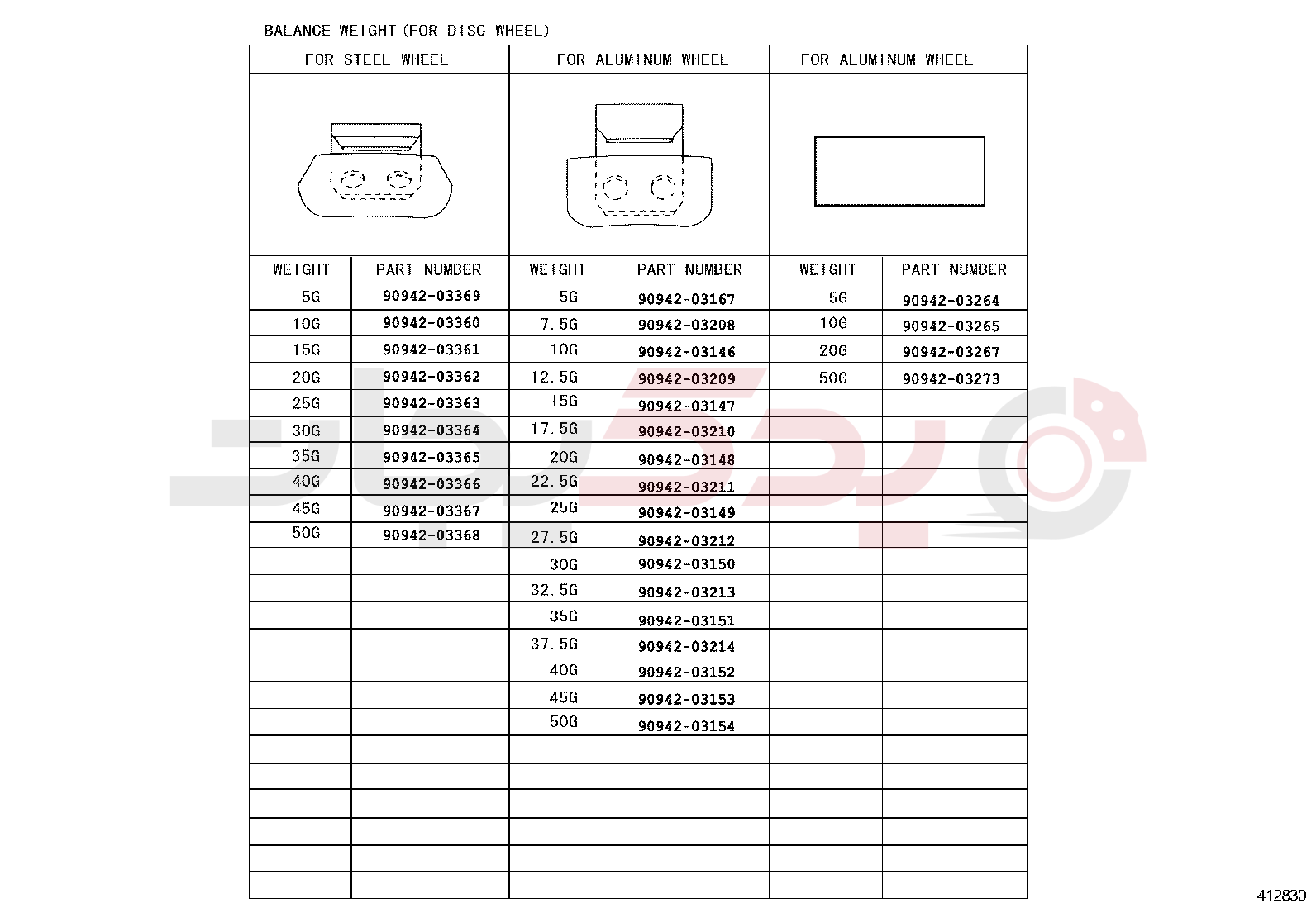 DISC WHEEL & WHEEL CAP 3