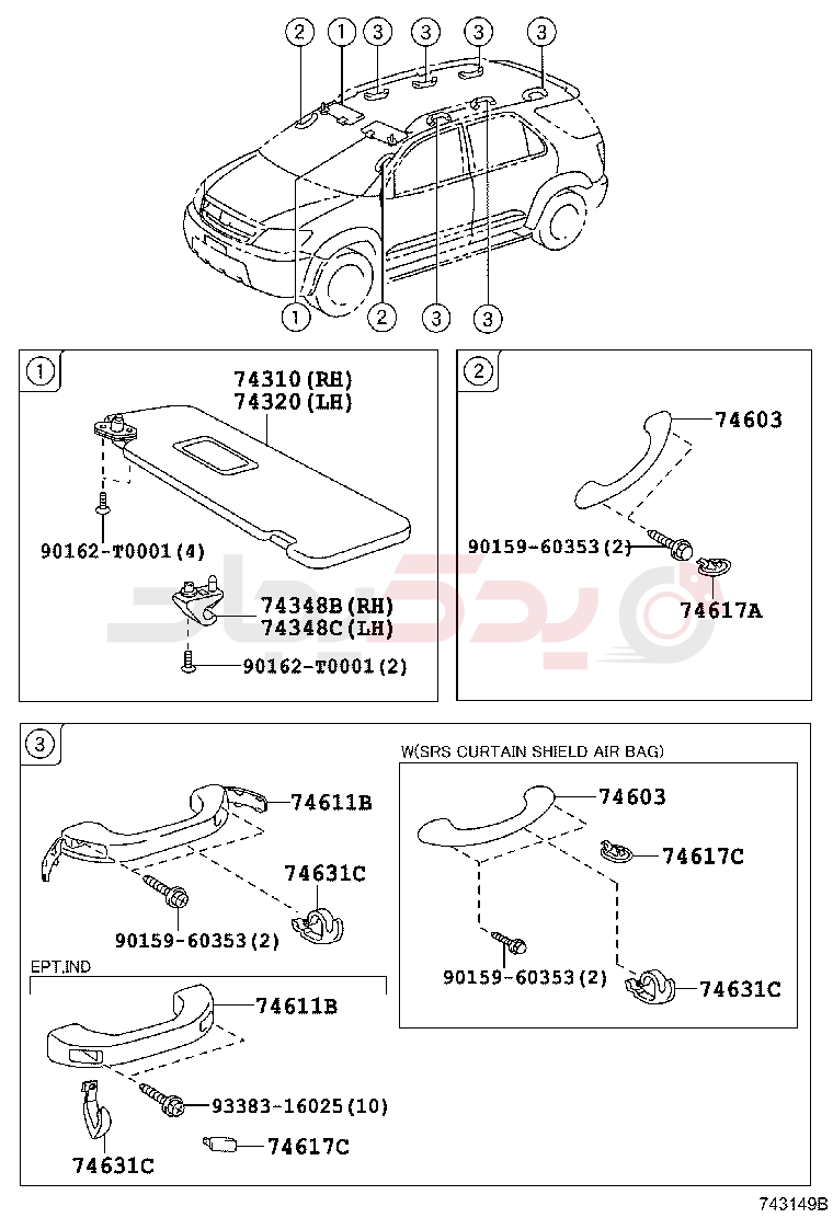 ARMREST & VISOR 2