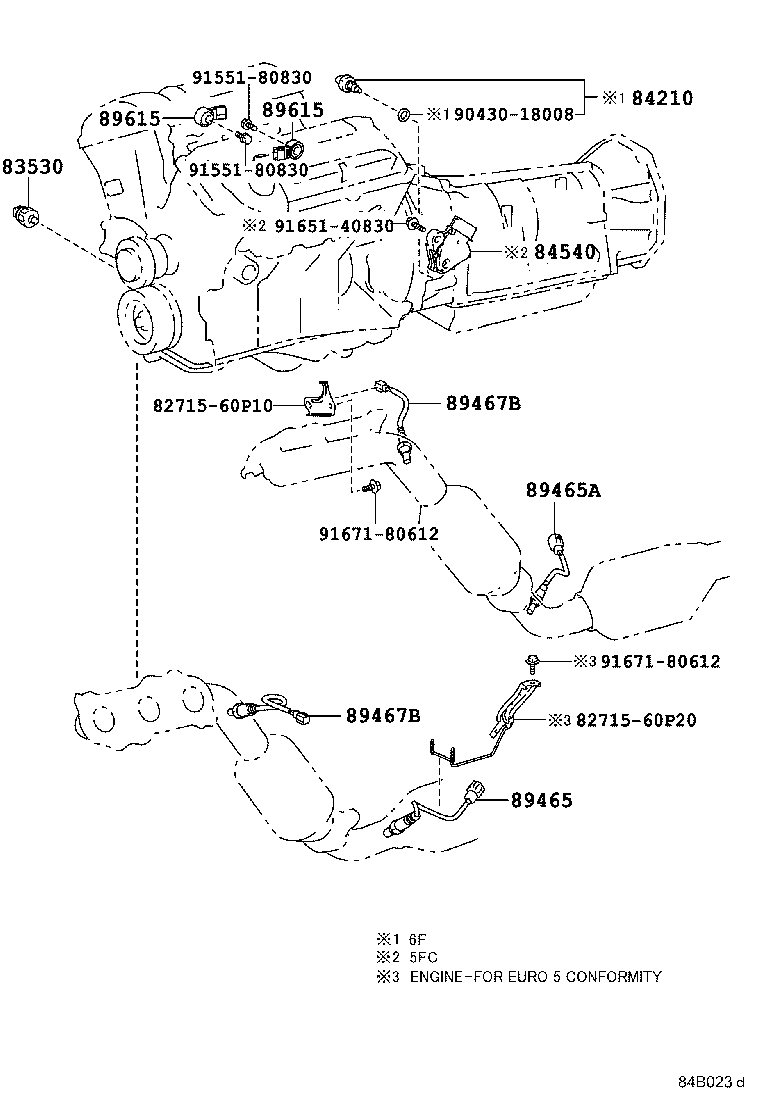 SWITCH & RELAY & COMPUTER 1