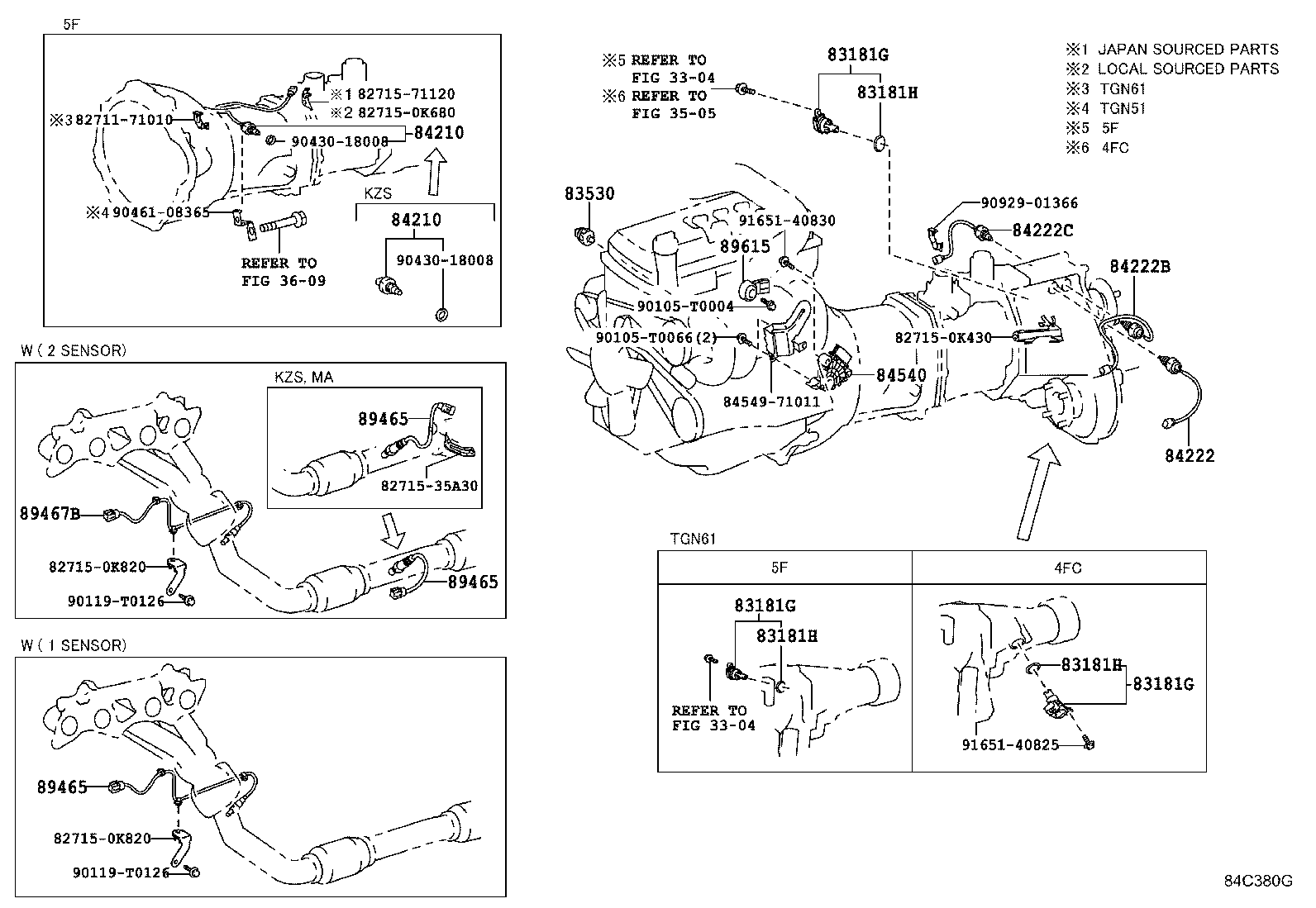 SWITCH & RELAY & COMPUTER 1