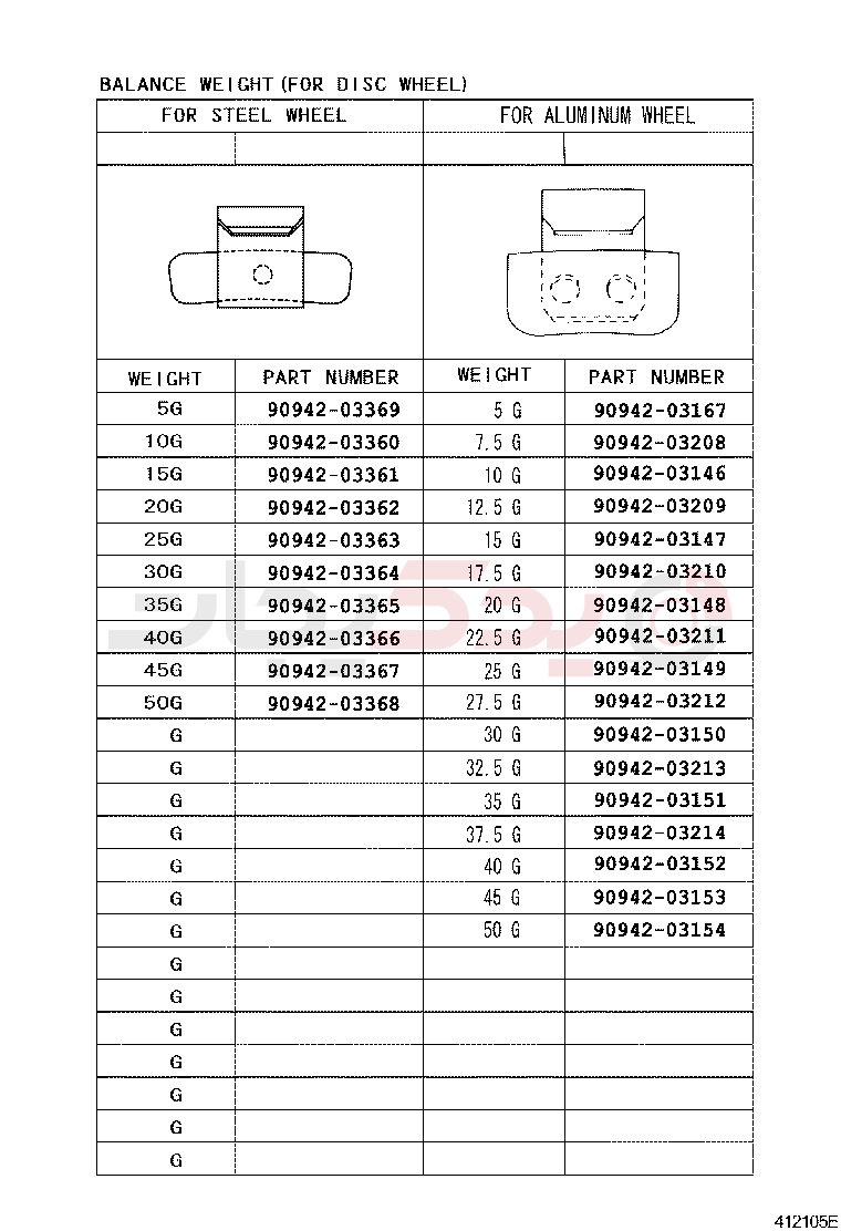 DISC WHEEL & WHEEL CAP 2