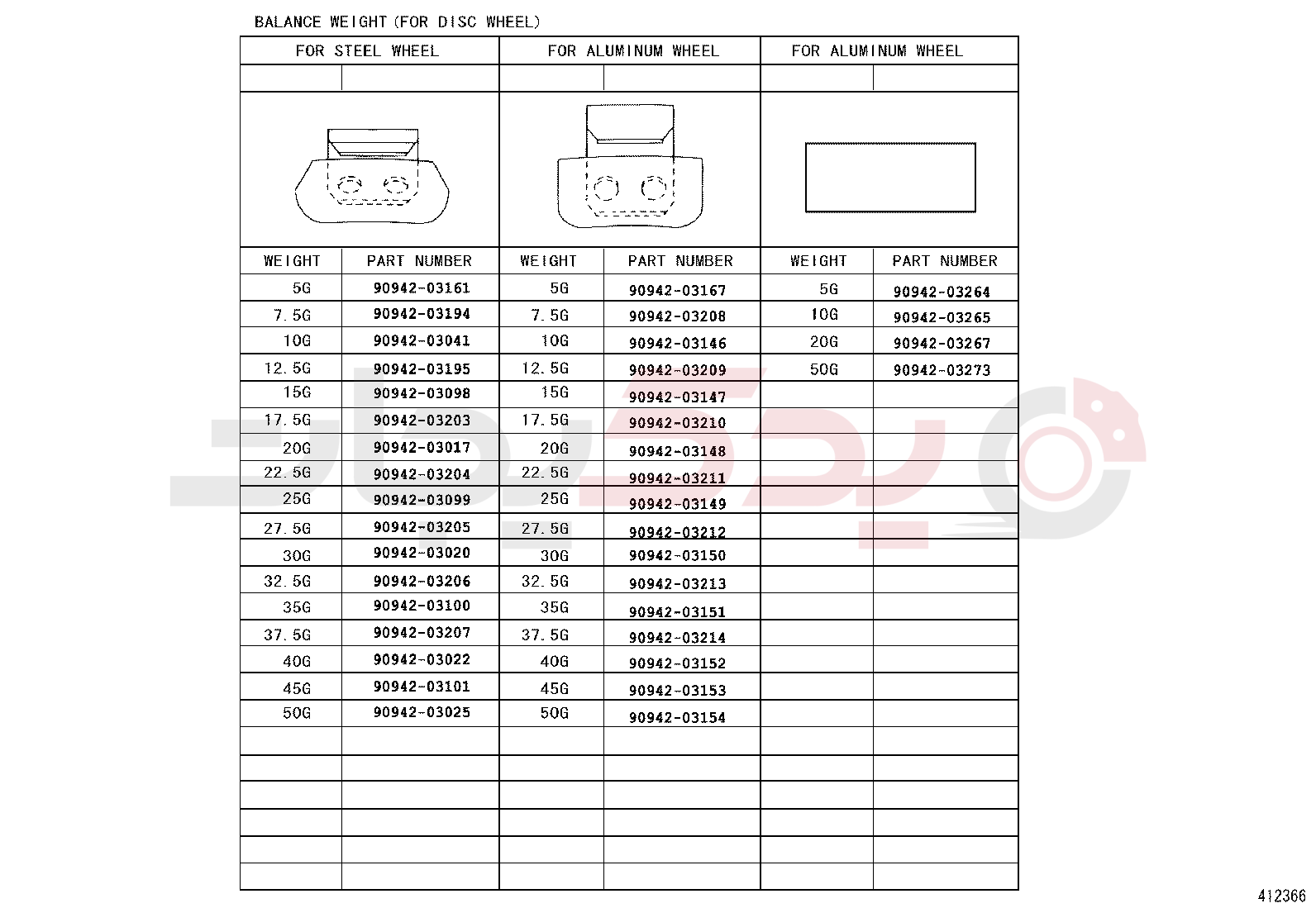 DISC WHEEL & WHEEL CAP 3