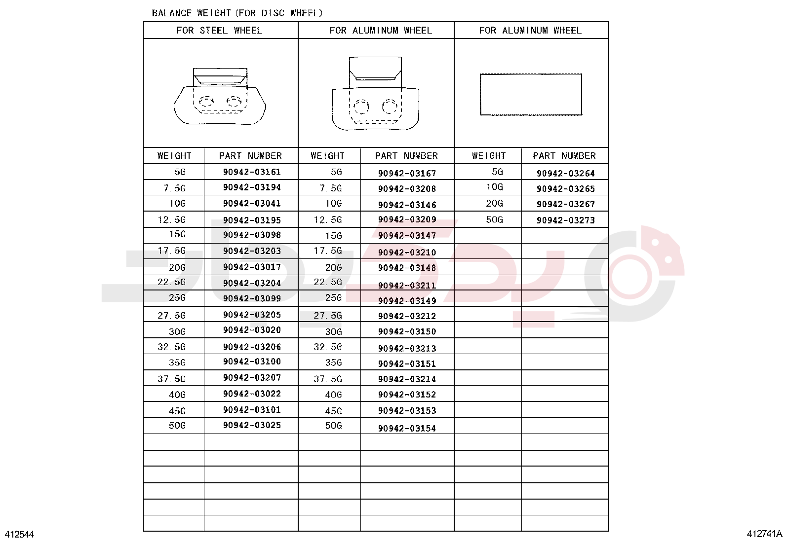 DISC WHEEL & WHEEL CAP 3