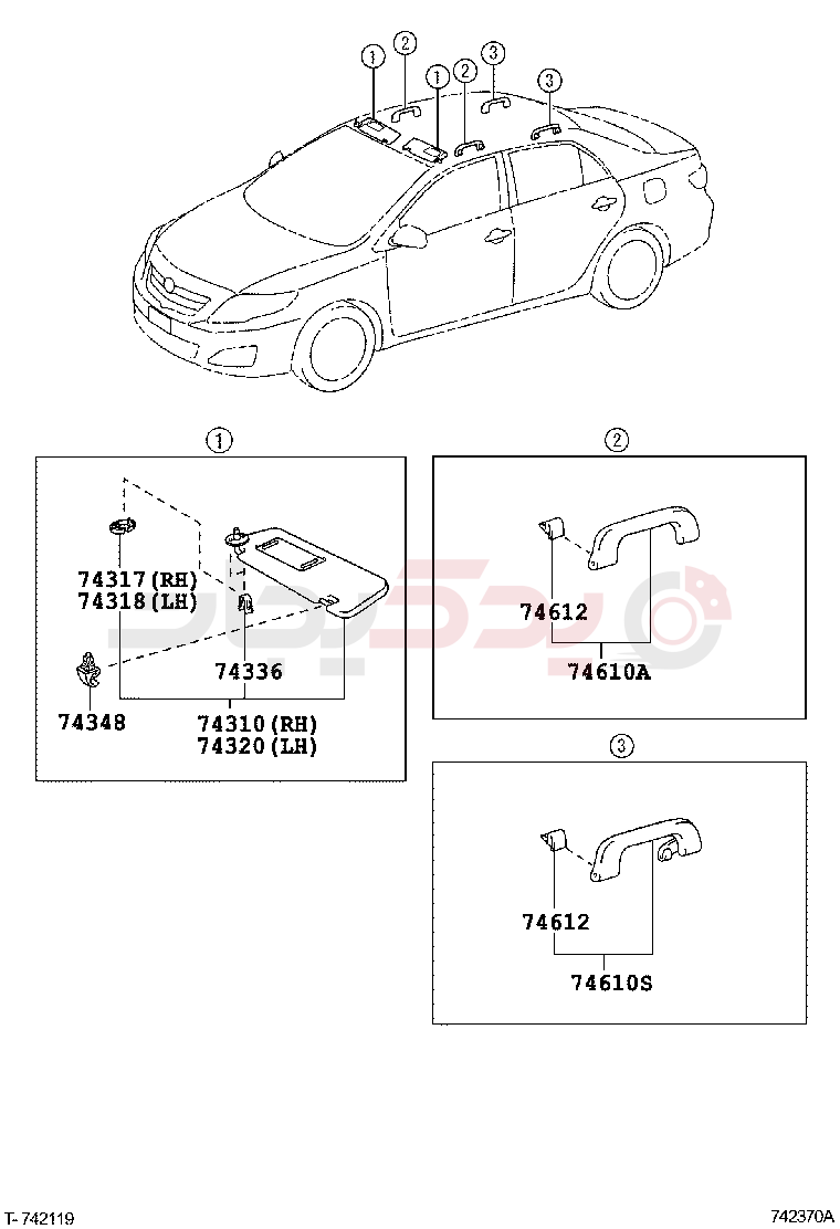 ARMREST & VISOR 2