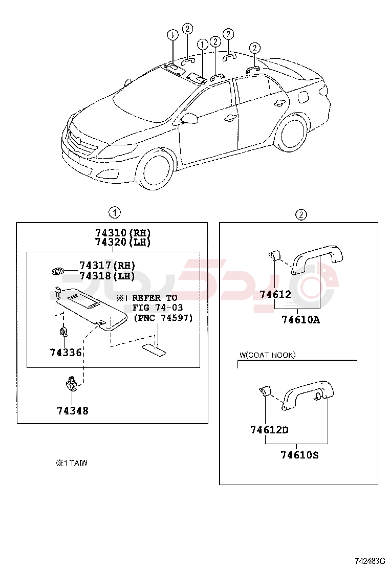 ARMREST & VISOR 2