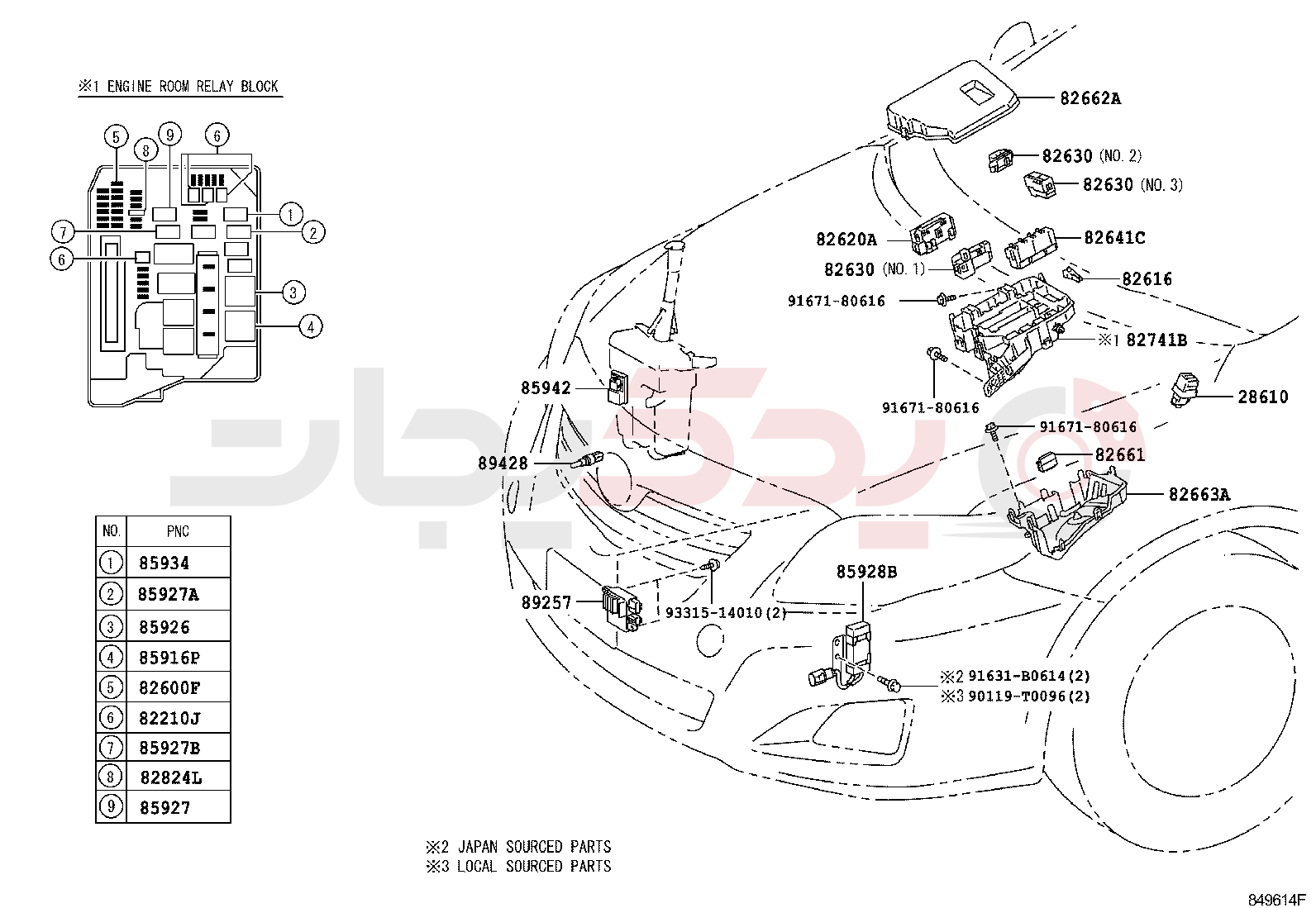 SWITCH & RELAY & COMPUTER 2