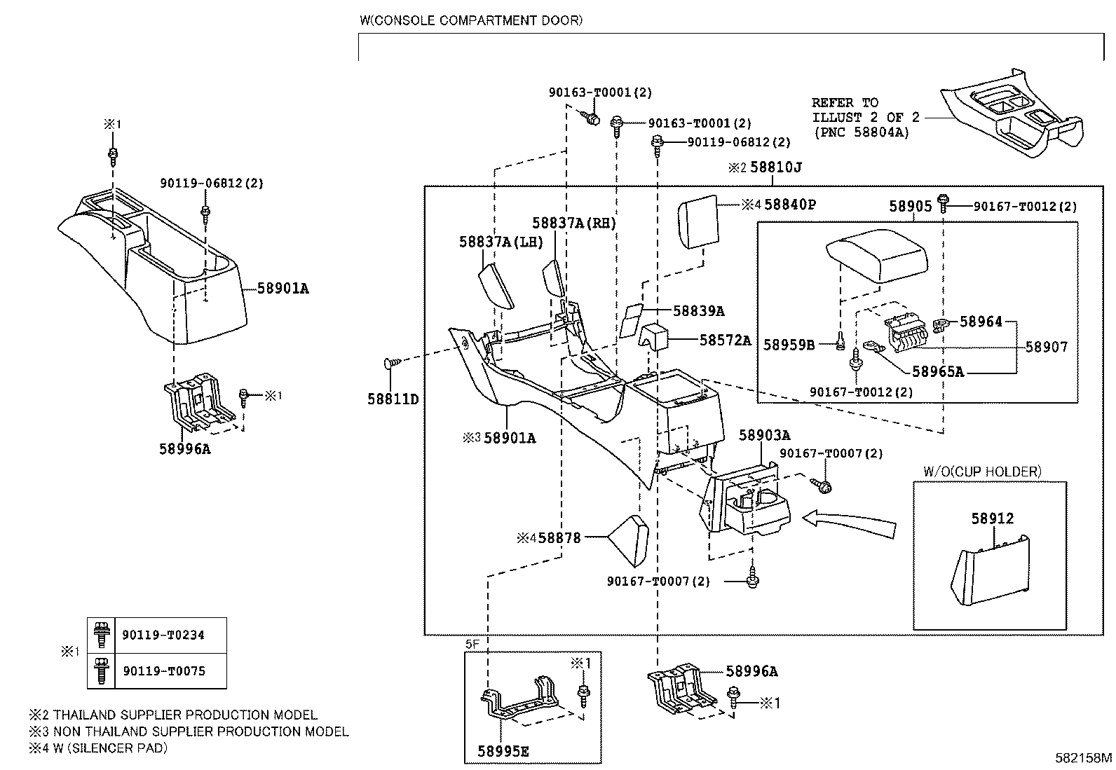 CONSOLE BOX & BRACKET 1