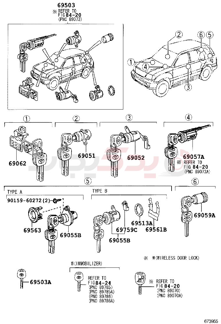 LOCK CYLINDER SET 3