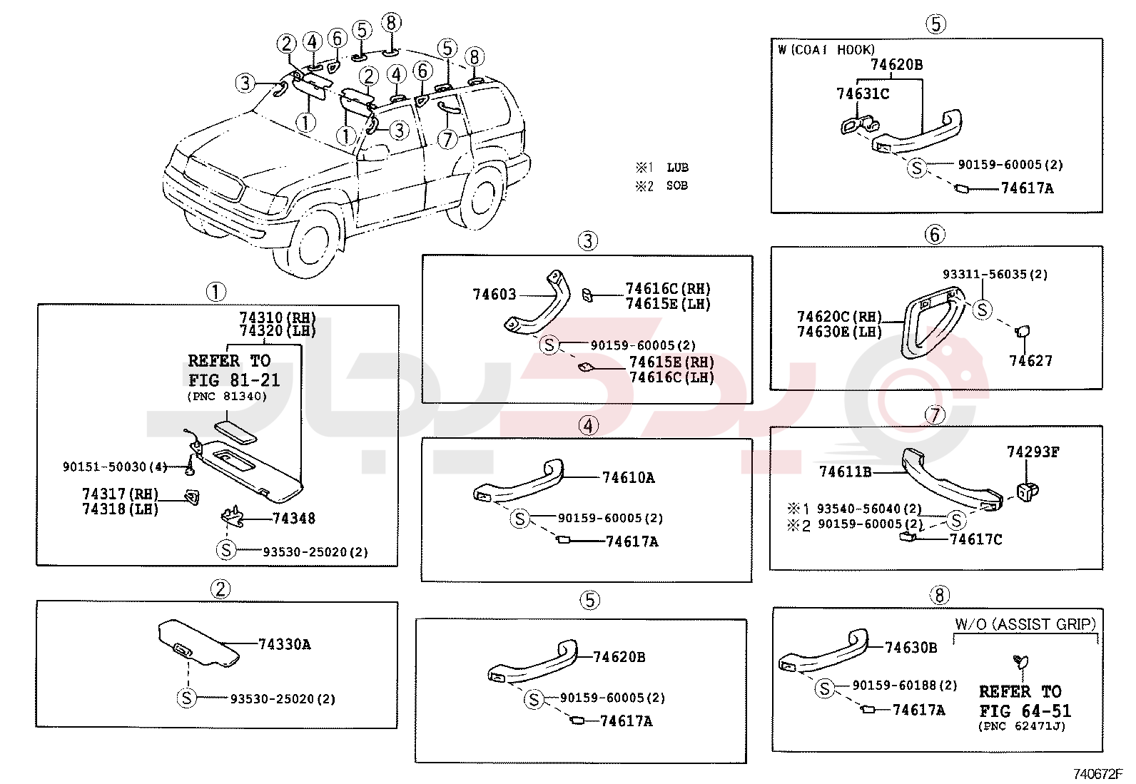 ARMREST & VISOR 2