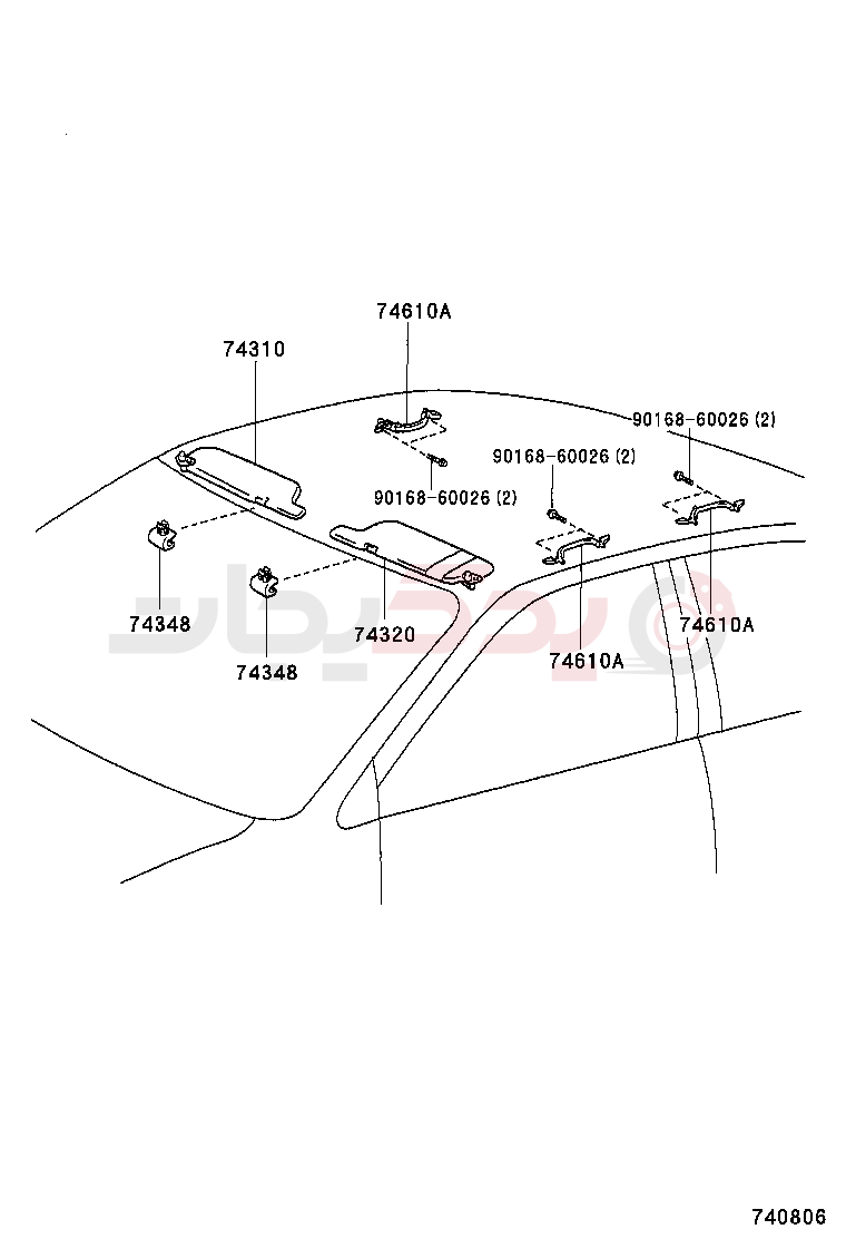 ARMREST & VISOR 2