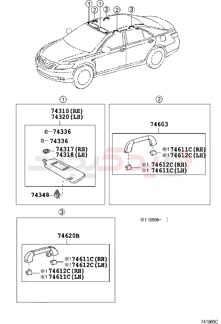 ARMREST & VISOR 2