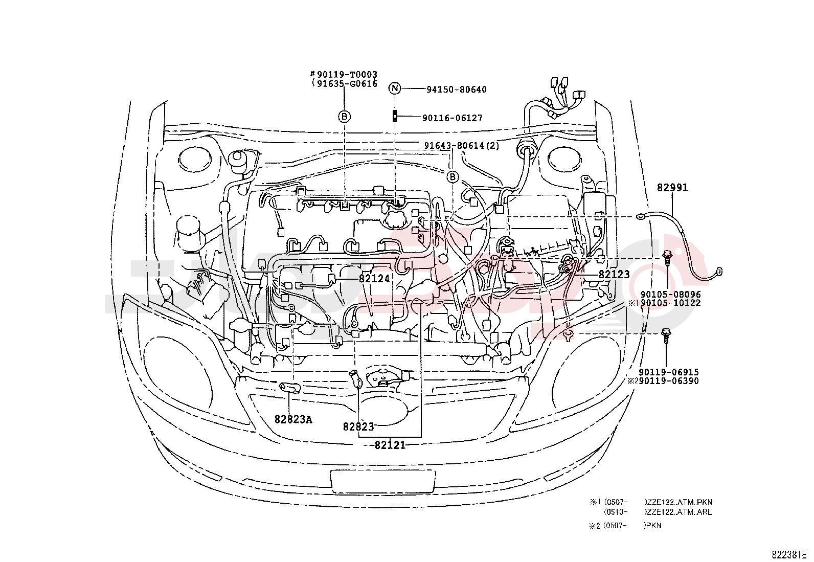 WIRING & CLAMP 2