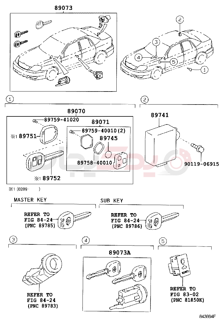 WIRELESS DOOR LOCK 2