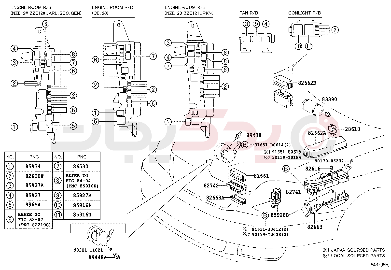 SWITCH & RELAY & COMPUTER 2