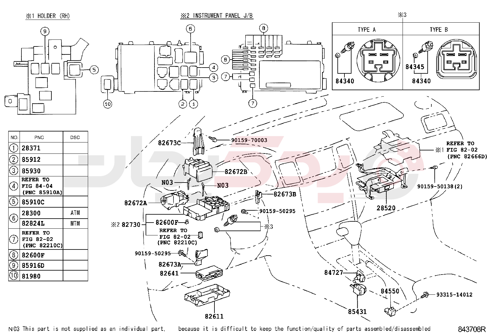 SWITCH & RELAY & COMPUTER 3