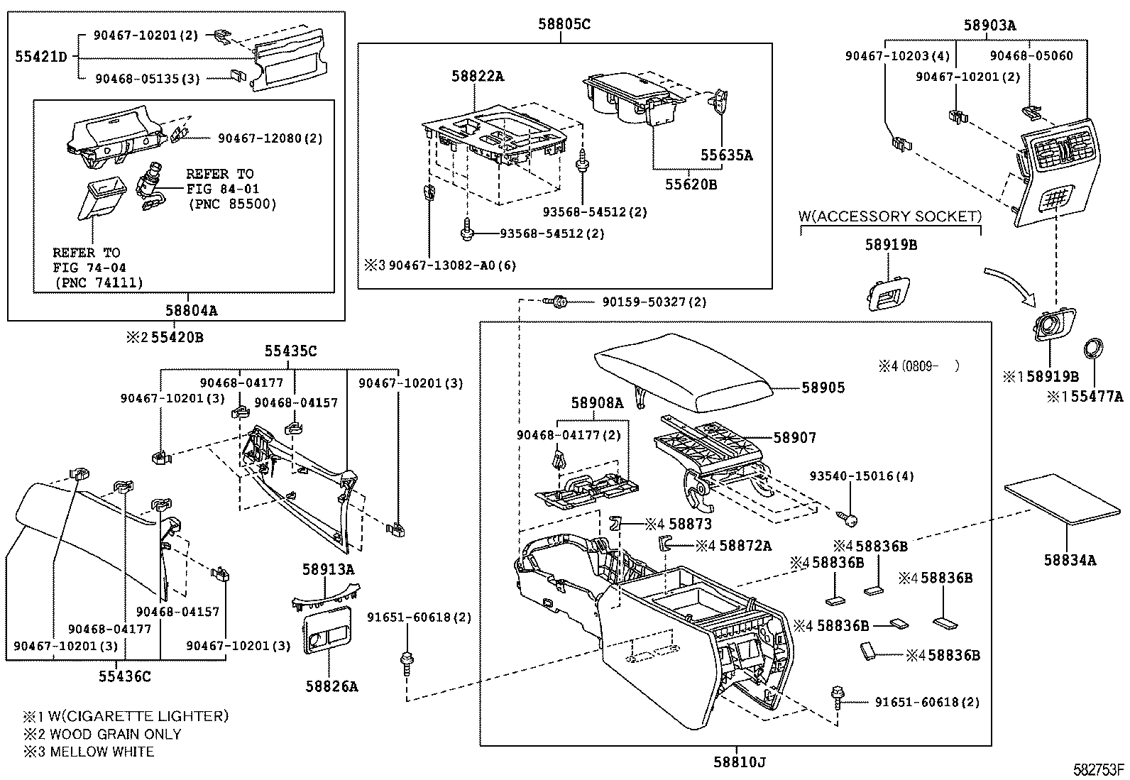 CONSOLE BOX & BRACKET 1