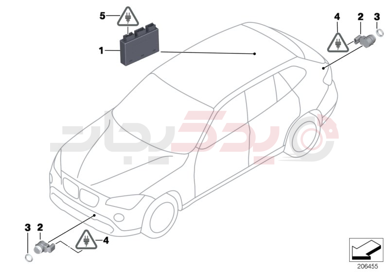 Park Distance Control (PDC) 1