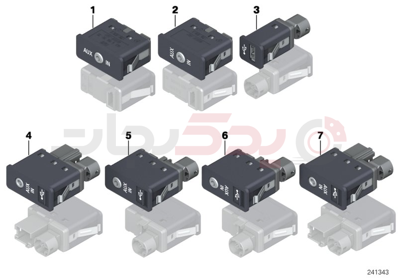 USB/AUX-IN socket 1