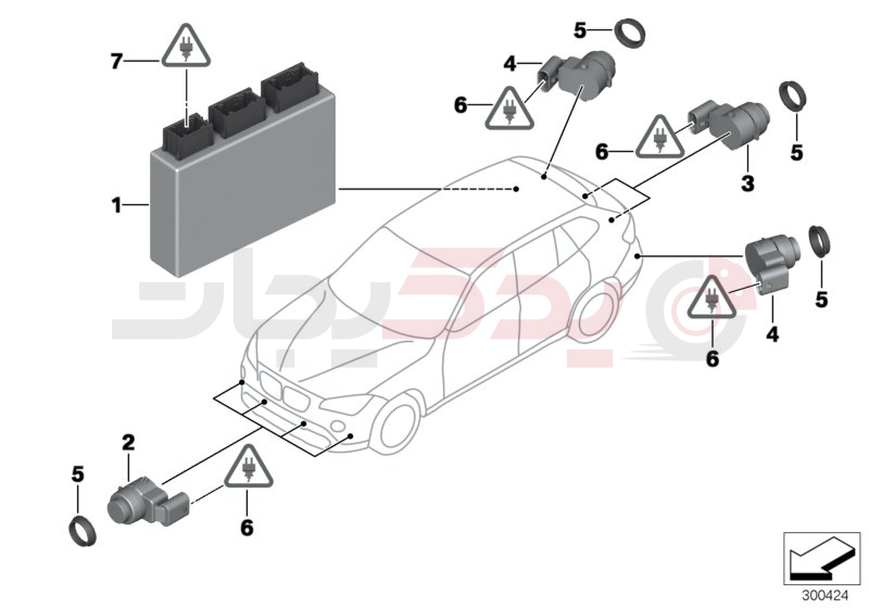 Park Distance Control (PDC) 2