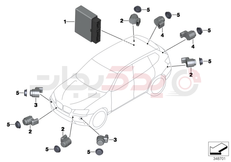 Park Distance Control (PDC) 1