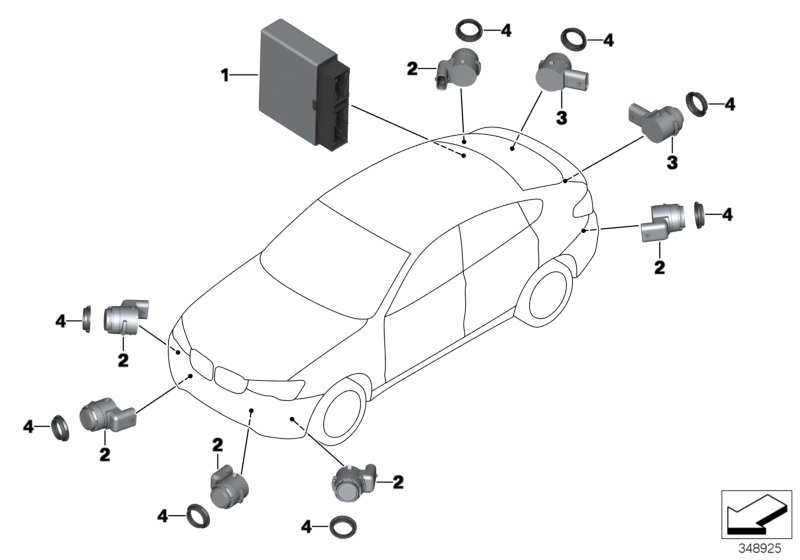 Park Distance Control (PDC) 1