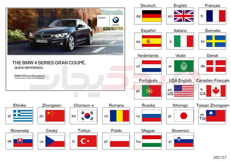 Quick Reference Handbook F36 1