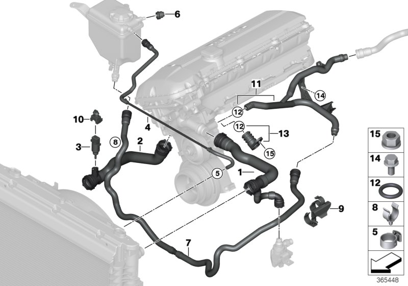 Cooling system coolant hoses 2