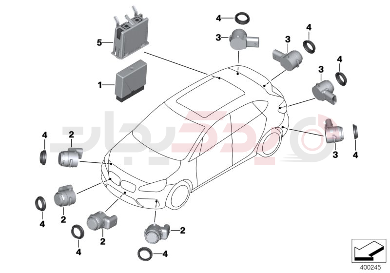 Park Distance Control (PDC) 1