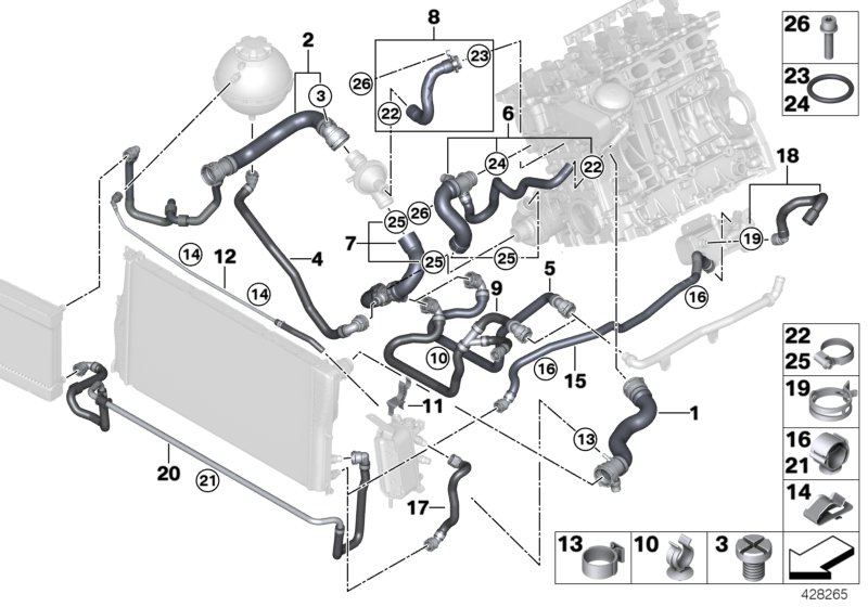 Cooling system coolant hoses 3