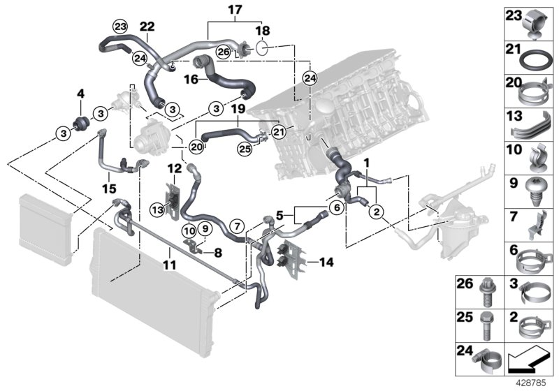 Cooling system coolant hoses 3