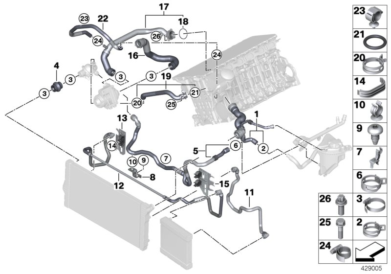 Cooling system coolant hoses 4