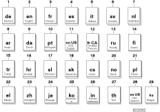 Battery charge calendar