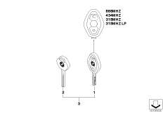 Radio remote control 1