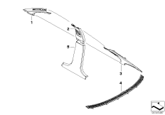 Trim panel A- / B- / C-Column 2