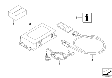 iPod connection retrofit kit 1