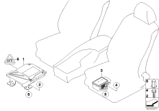 Ctrl mod./rot. rate sensor act.steering 1