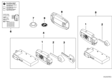 Radio remote control 2