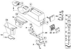 Centre console 2