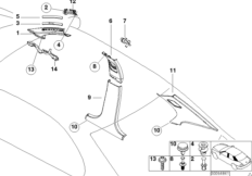 Trim panel A- / B- / C-Column 1