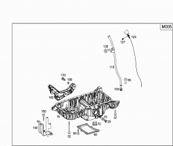 OIL PAN & OIL LEVEL DISPLAY 2