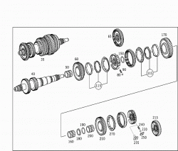 TRANSMISSION SHAFTS AND GEARS 2