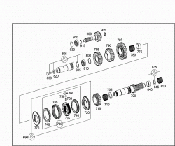 TRANSMISSION SHAFTS AND GEARS 2