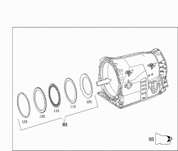 MULTIPLE DISK BRAKE B2, MULTIPLE DISK BRAKE B3,PARKING LOCK GEARWHEEL 3